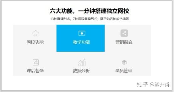 免费网课平台哪个好(免费网课平台优选,助你高效学习提升)
