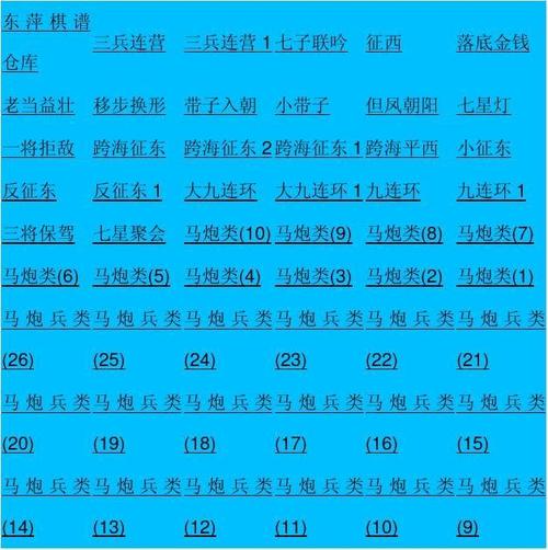 中国象棋棋谱(象棋棋谱口诀表)