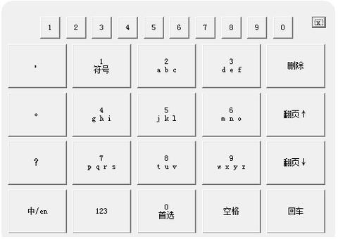 打字输入法大全(拼音输入法)