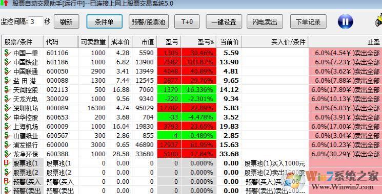 虚拟股票交易软件(虚拟股票交易软件, 模拟真实交易体验)
