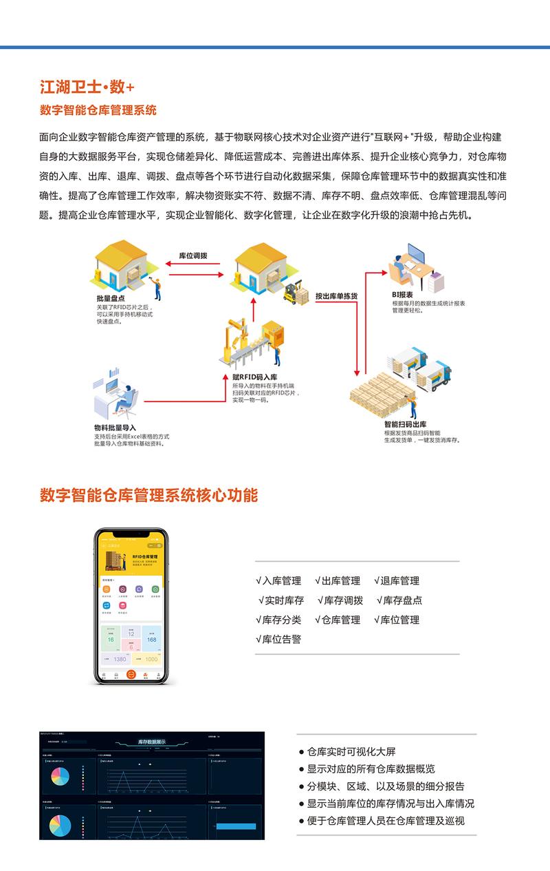 手机仓库管理软件(rfid智能仓储管理系统)