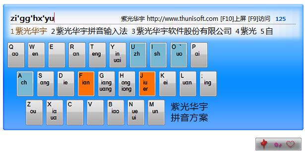 打字输入法大全(拼音输入法)