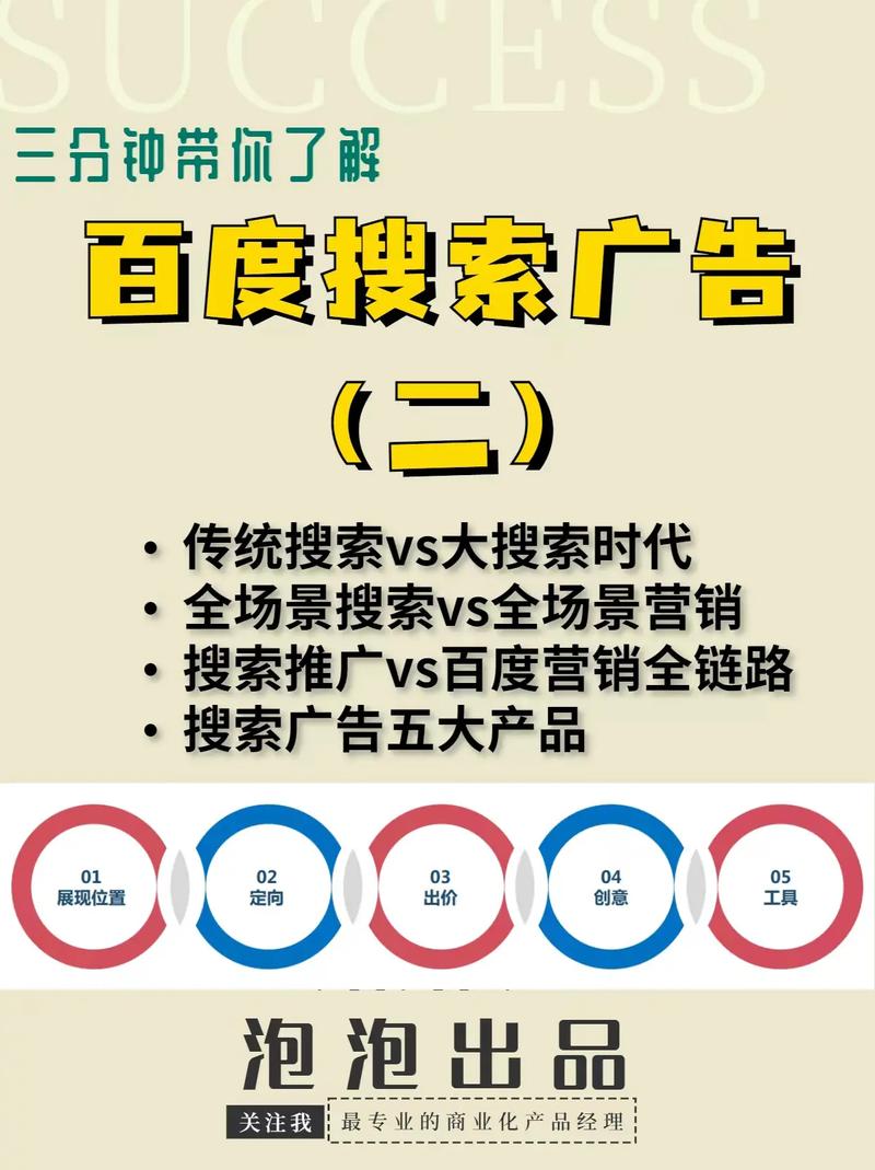 百度一下百度(百度怎么发广告)