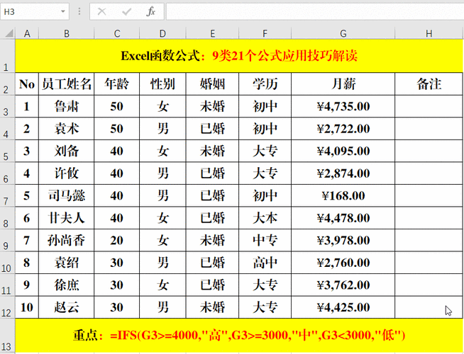 表格公式大全及使用(表格公式大全,一网打尽)