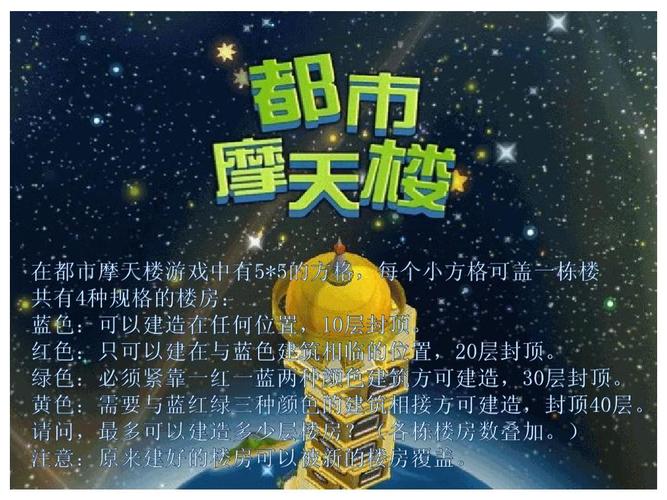 都市摩天楼游戏(都市摩天楼游戏介绍)