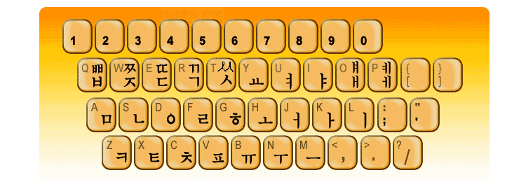 韩国字体输入法(韩式字体输入，便捷输入韩国文字的帮手)