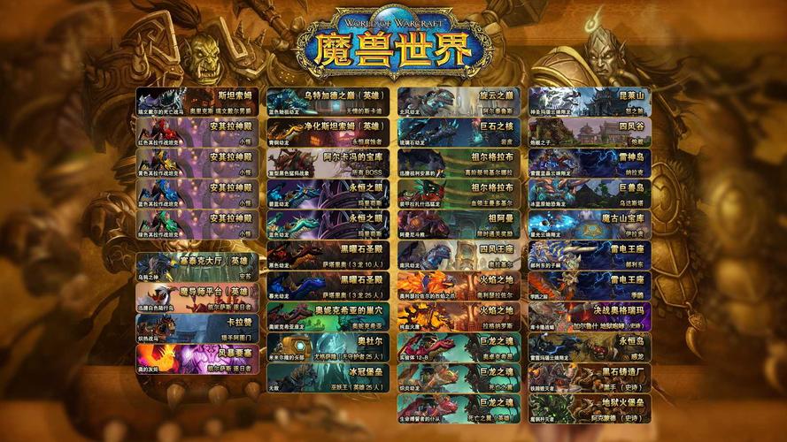 多玩魔兽世界专区(魔兽世界最新版)