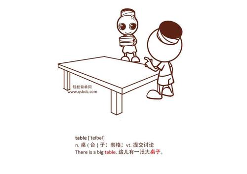 table是什么意思怎么读