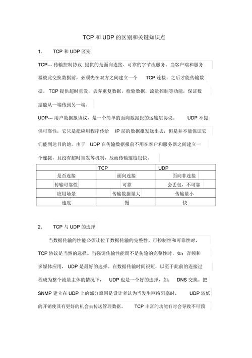 简述tcp和udp的区别(简述tcp和udp的异同)