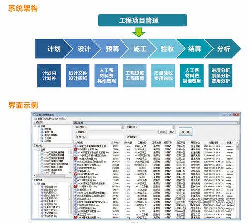 装修项目管理软件
