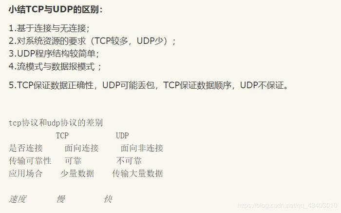 简述tcp和udp的区别(简述tcp和udp的异同)