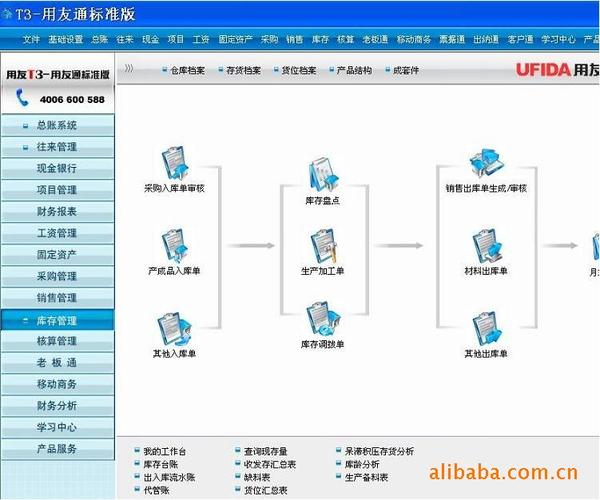 用友t3多少钱一套(用友T3，一体化财务管理软件)