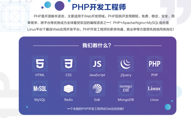 php工程师属于什么职业(php工程师前景)