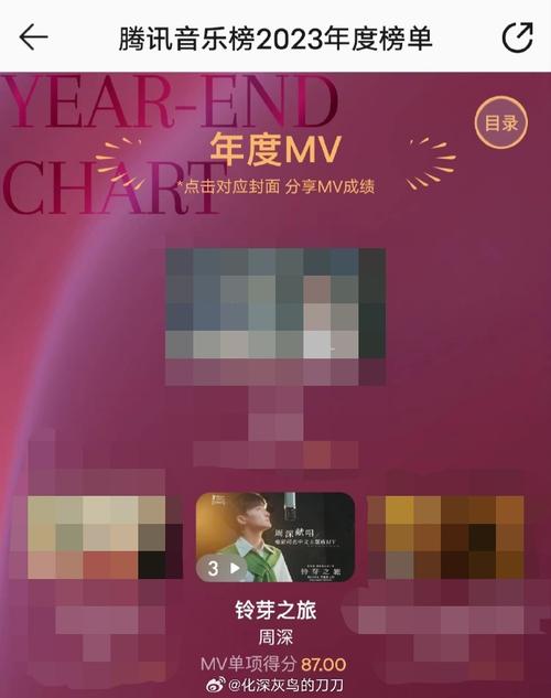 腾讯微博刷听众(腾讯音乐人刷量)
