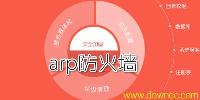 彩影arp防火墙(arp防火墙哪个软件好)