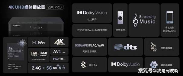 app播放器排名(车载播放器)