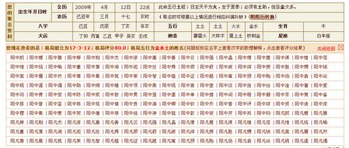 查八字五行缺什么(查八字五行缺什么,详解八字五行查询方法)