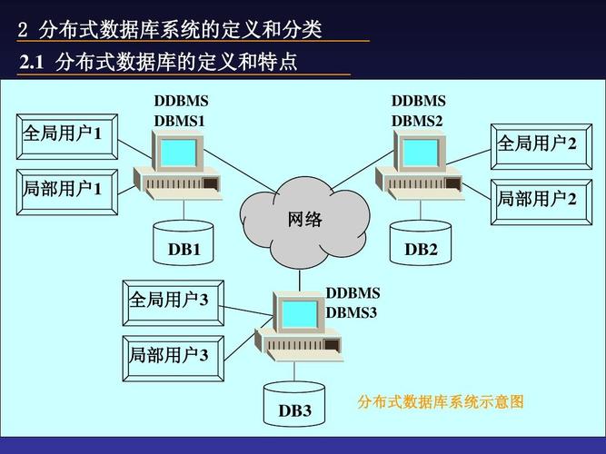 数据库管理系统由什么组成