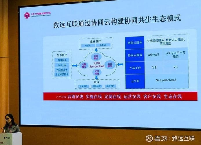 办公协同软件(办公协同软件进化论：从共享编辑到实时交互)