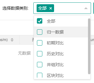下拉框怎么显示出来(下拉框展示技巧，全面揭秘)