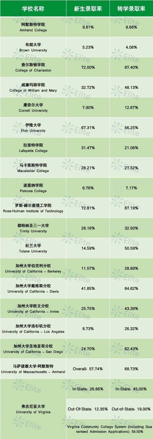 yield怎么读(yield怎么读,详细说明释义)