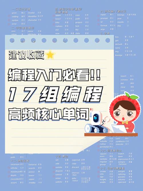 代码编程入门先学什么(代码编程入门：初学者必备指南)