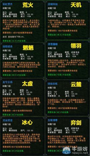 天下三会心荒火觉醒(天下3觉醒技能一览表)
