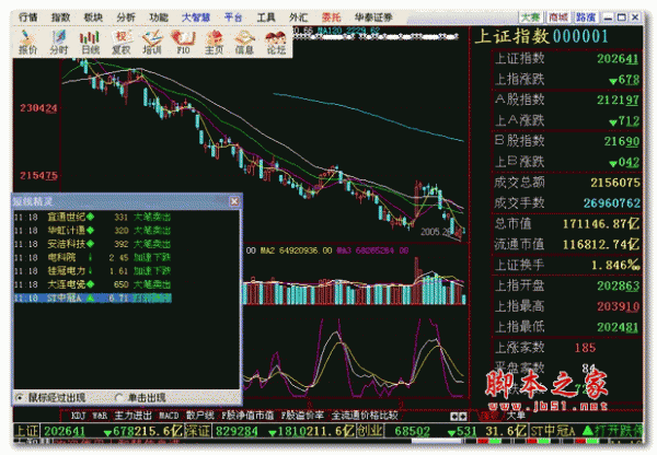 华泰证券电脑版(华泰证券电脑版,助您掌控金融世界)