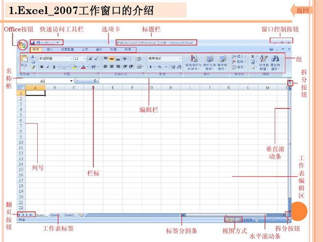 officeexcel2003(Excel 2003 进阶指南：全面掌握办公自动化技能)