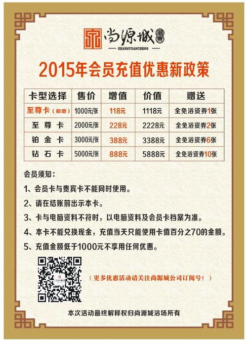 会员卡充值管理系统(会员卡充值赠送方案)