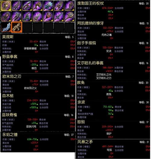 暗黑血统2操作说明(暗黑血统2秘籍代码)