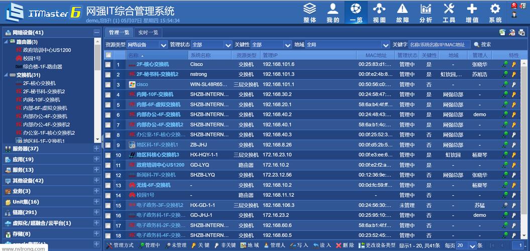 网管软件哪个好(网管软件推荐,帮你找到最适合的管理工具)