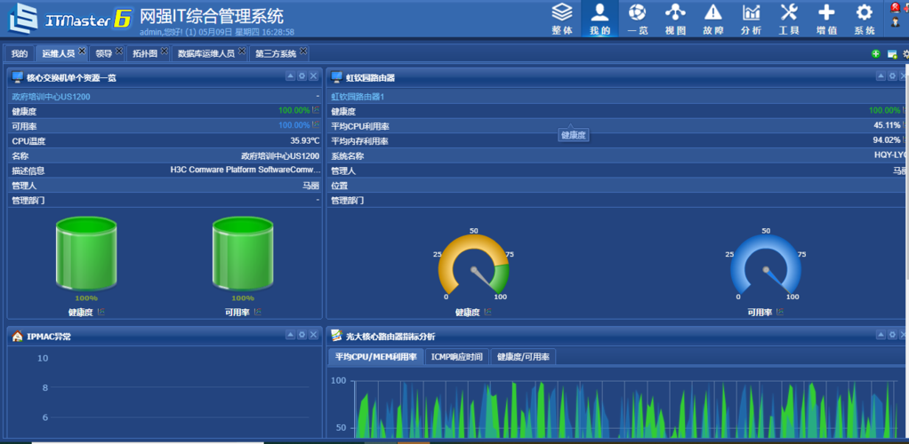 网管软件哪个好(网管软件推荐,帮你找到最适合的管理工具)