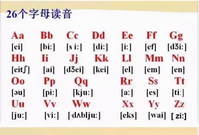 英语读音在线(精准发音轻松学：英语读音在线详解)
