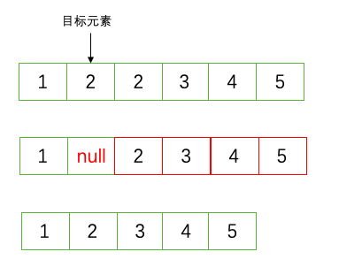 数组方法有哪些(数组方法指南：掌握不同操作的详细说明)