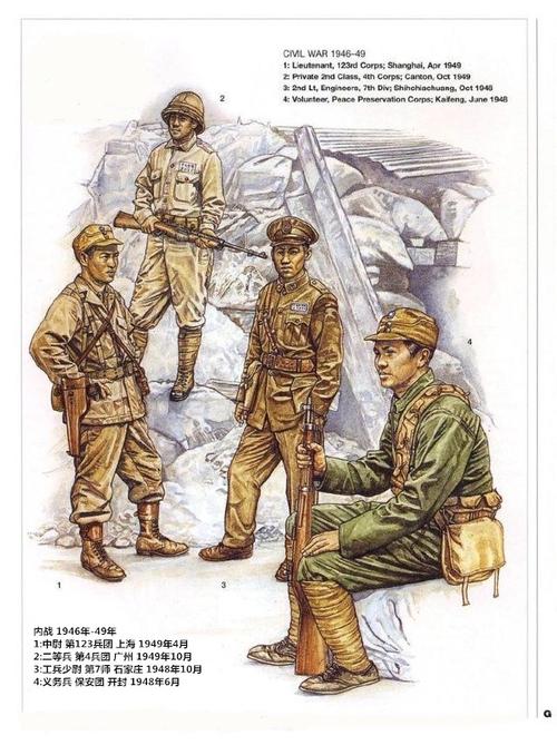 红色帝国1924(穿越1925民国)