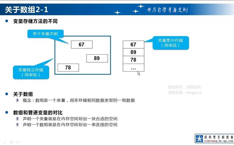 数组方法有哪些(数组方法指南：掌握不同操作的详细说明)