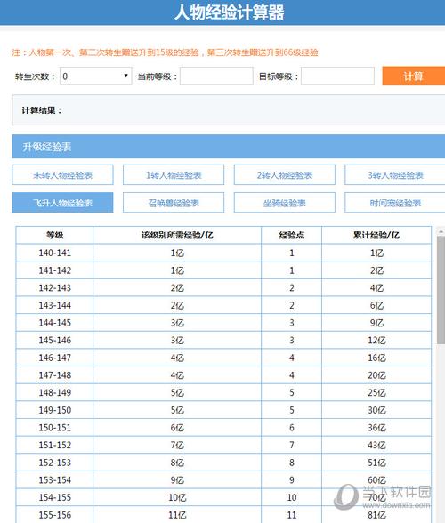 梦幻计算器网页版(飞升扣经验计算器)