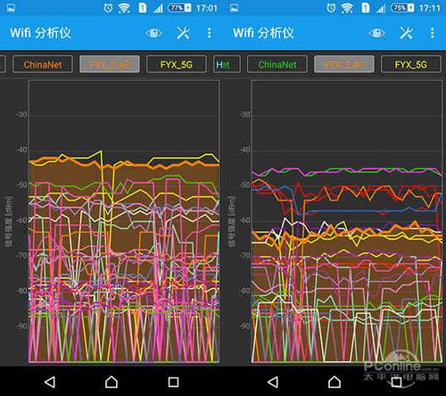 网络稳定性测试工具(网络稳定性测试工具,全面检测网络性能)