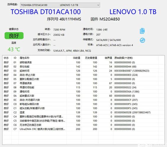 硬盘序列号查询(硬盘序列号查询：轻松获取硬盘详细信息)