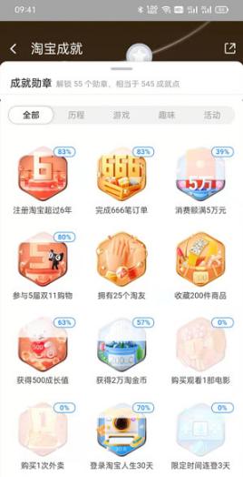 淘宝成就在哪里查看(淘宝成就如何查看,详细指南详解)