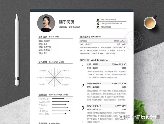 求职个人简历模板(求职个人简历模板：展现实力，助你脱颖而出)