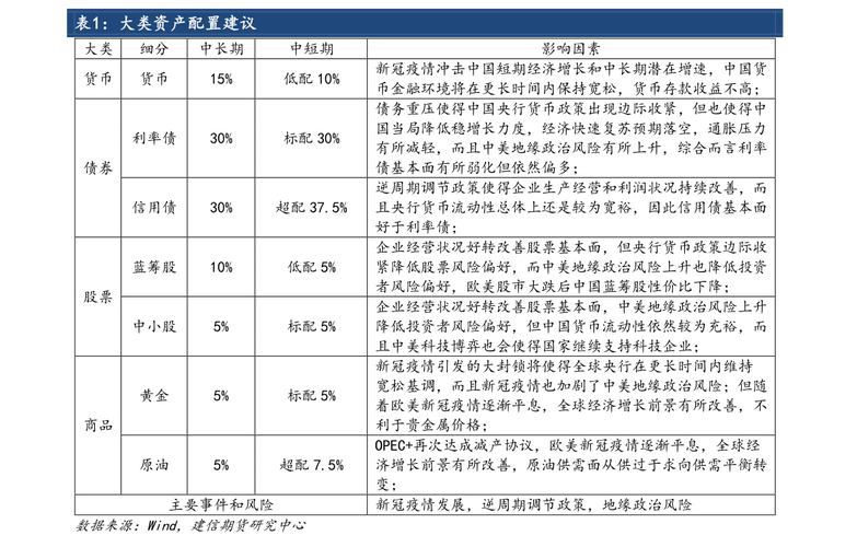 股票交易时间(股票交易时间：新手投资者必备详解)