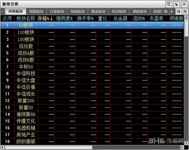 申银万国神网(申银万国是正规平台吗)