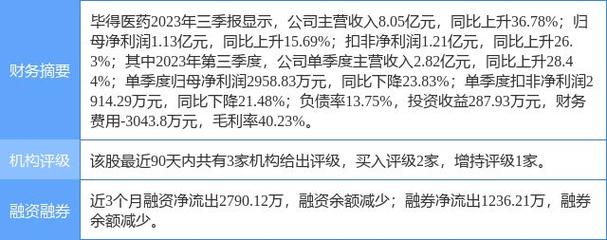 华安证券网上交易(华安证券网上交易：便捷出入，轻松投资)