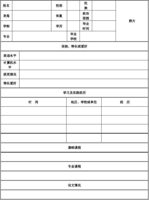 简历表格空白样本(空白简历表格,供您下载填写)