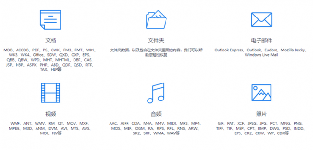 移动硬盘格式化后还能恢复数据吗(移动硬盘格式化后数据还能恢复,详细指南)