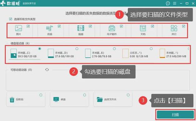 移动硬盘格式化后还能恢复数据吗(移动硬盘格式化后数据还能恢复,详细指南)