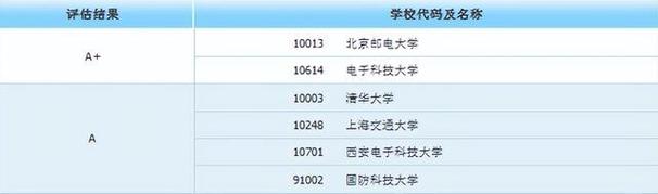 河南网通宽带客户端(宽带客户端)