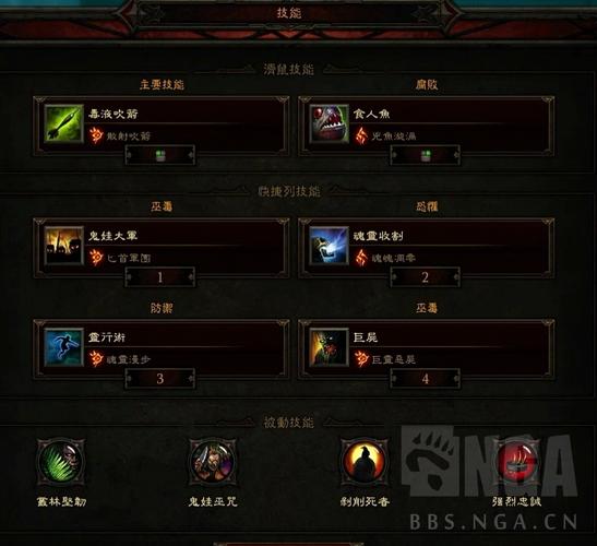 暗黑三秘境怎么进入(暗黑3小秘境难度选择)